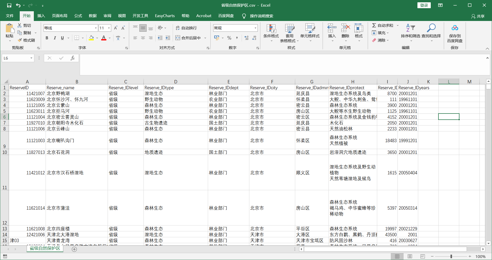 python获取处理自然保护区属性数据