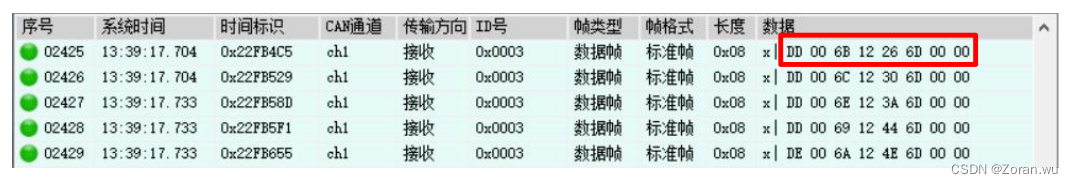 Benewake(北醒) 单点TF系列雷达【通用指令串口助手】使用说明