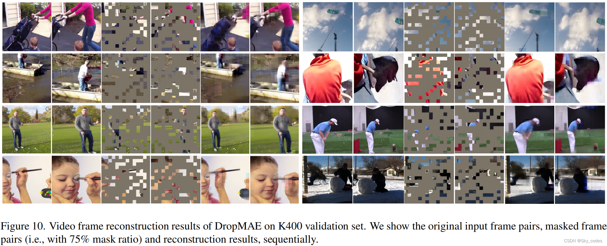 DropMAE: Masked Autoencoders with Spatial-Attention Dropout for Tracking Tasks