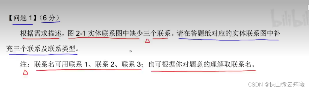 题目