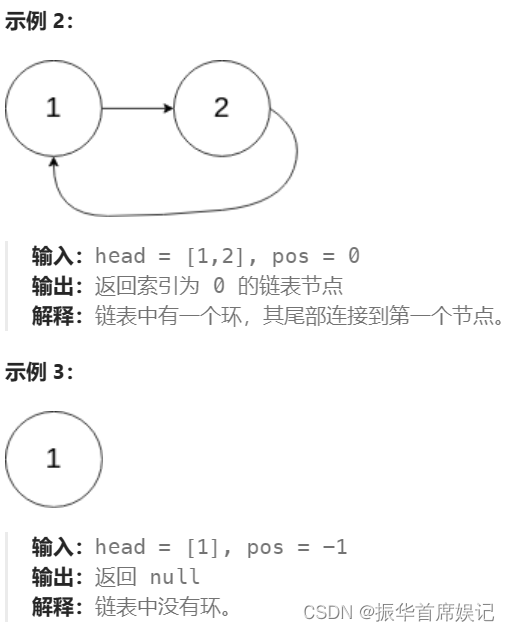 Leetcode-142 环形链表 II