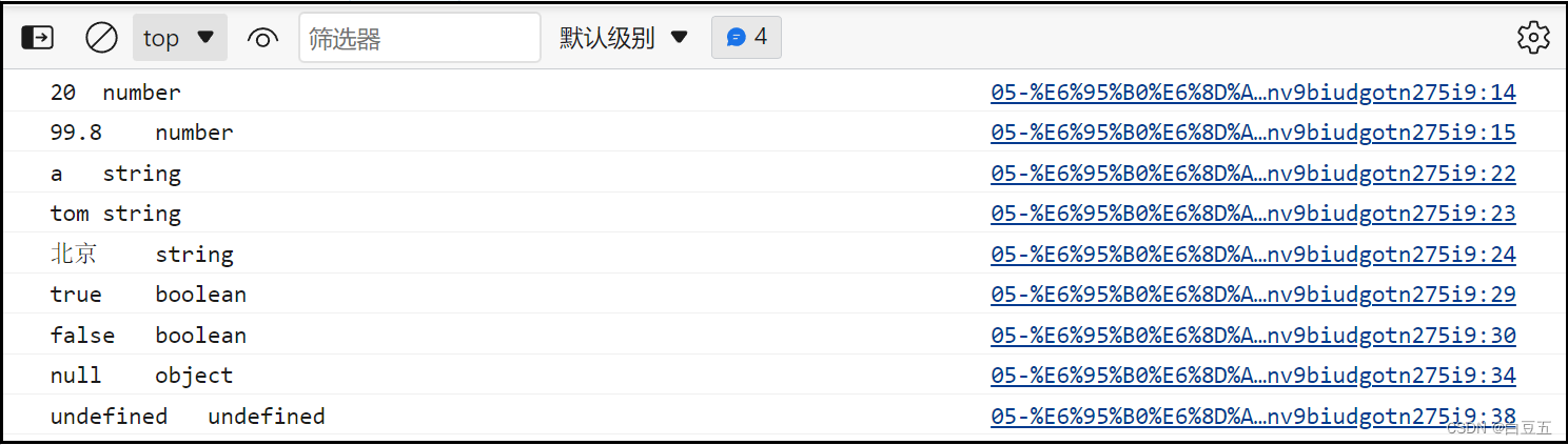 [外链图片转存失败,源站可能有防盗链机制,建议将图片保存下来直接上传(img-LPoOSZdK-1670392031255)(JS%E7%AC%94%E8%AE%B0.assets/image-20221205010230784.png)]