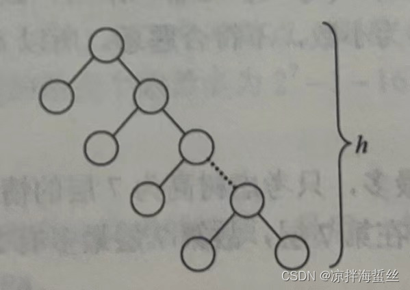 二叉树的性质的结点数与高度的计算题