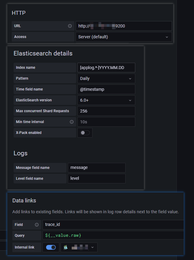 Grafana系列-统一展示-7-ElasticSearch数据源