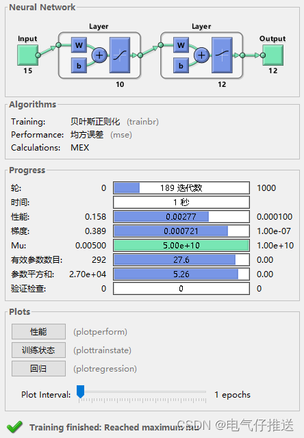 基于matlab实现的额 BP神经网络电力系统短期负荷预测未来（对比+误差）完整程序分享