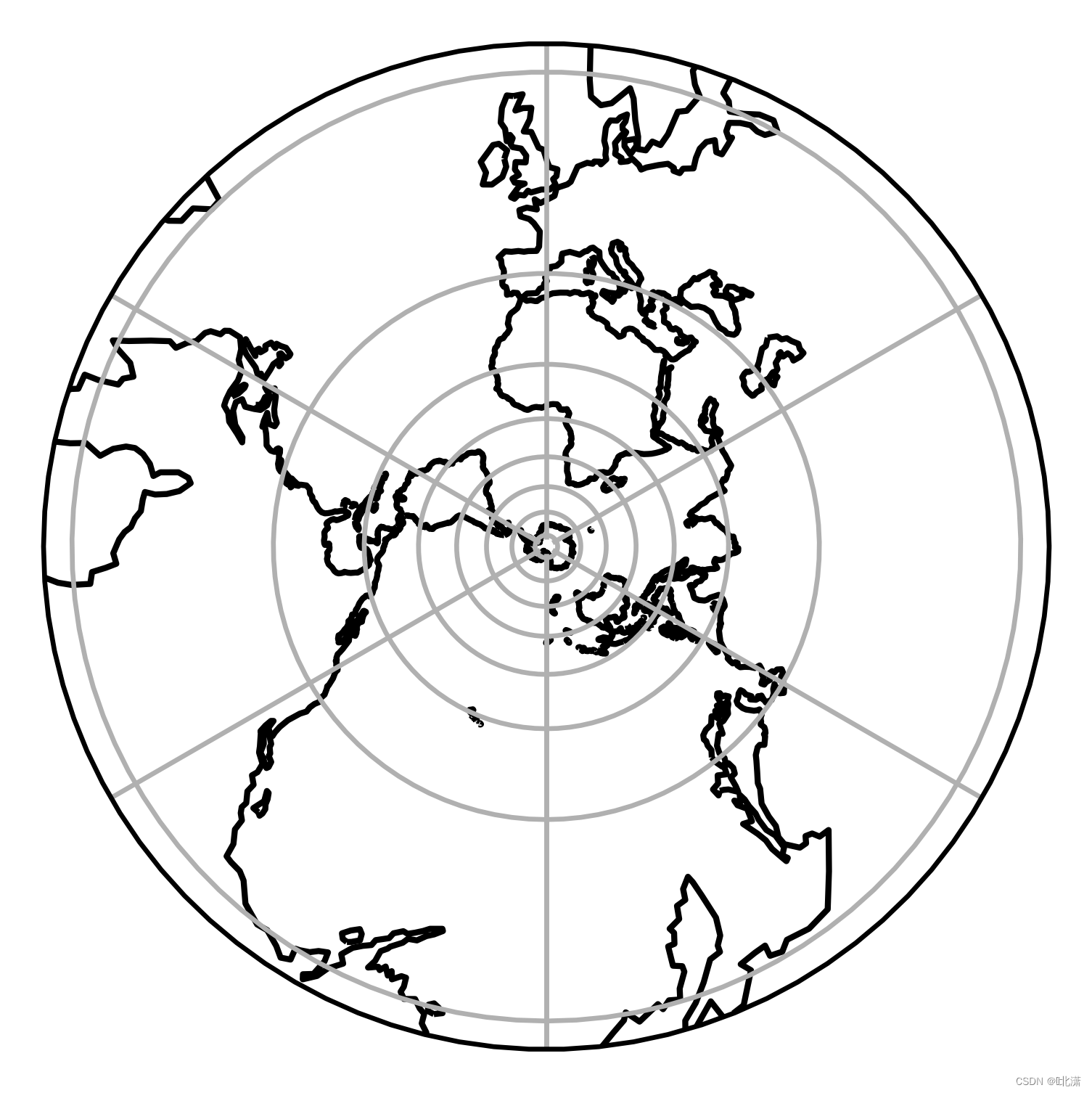 【Cartopy学习系列】Cartopy中的投影类型总结