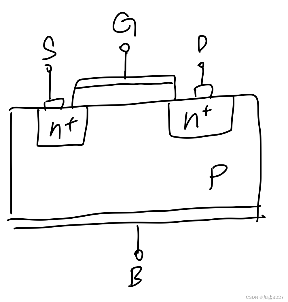 n型mosfet