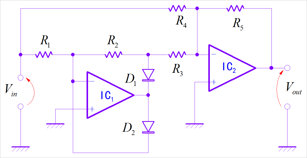 ▲ 图4.1.1 绝对值电路