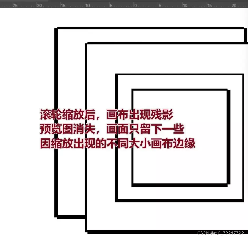 Photoshop 22缩放画布时卡顿拖影残影解决方法 It Blog