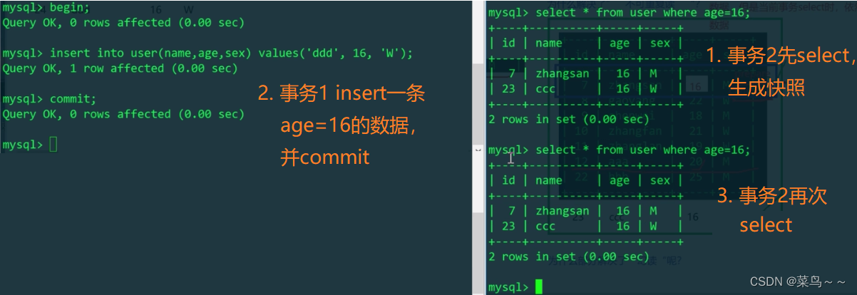 Insert picture description here 