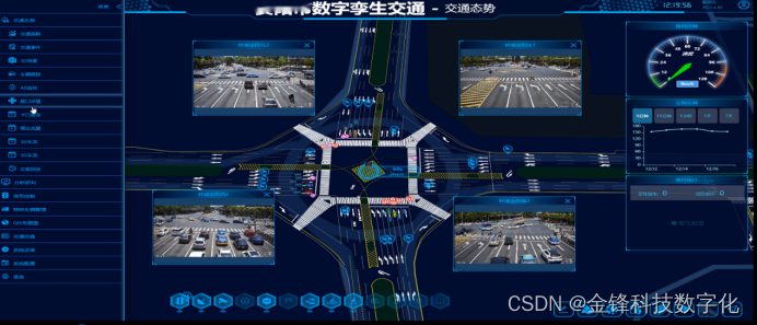 在数字孪生智慧城市中,交通监控是其中一个重要的方面.