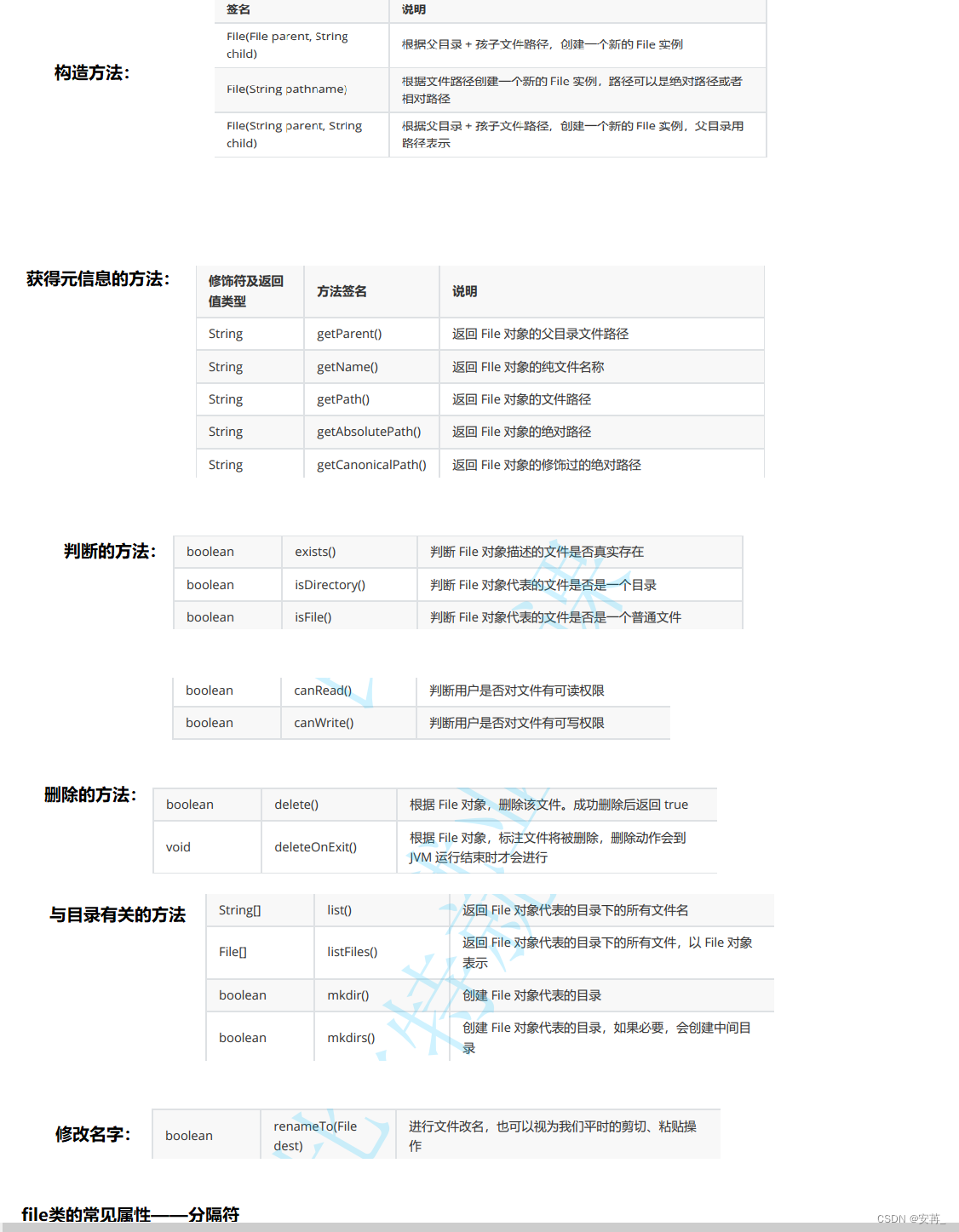 [外链图片转存失败,源站可能有防盗链机制,建议将图片保存下来直接上传(img-QYss9GcO-1676547058300)(F:\typora插图\image-20230207160622005.png)]