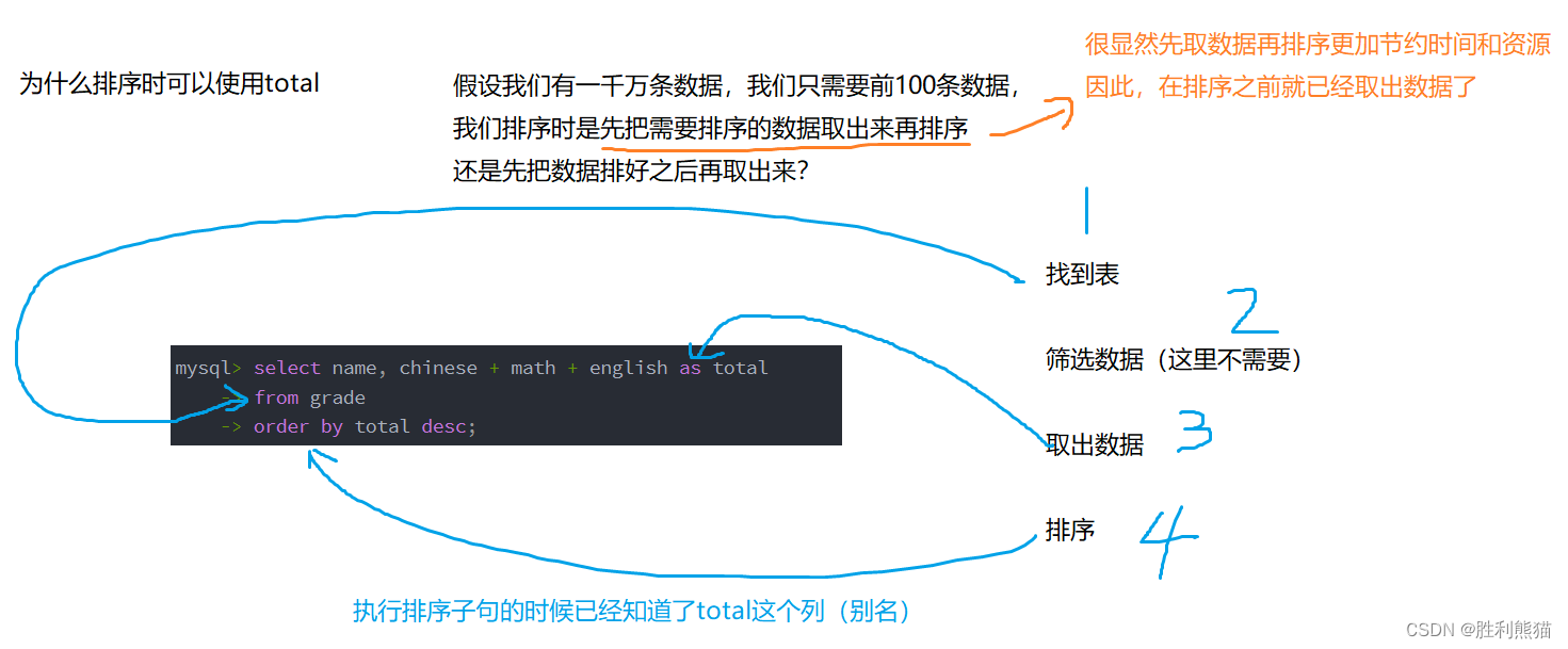 这里是引用