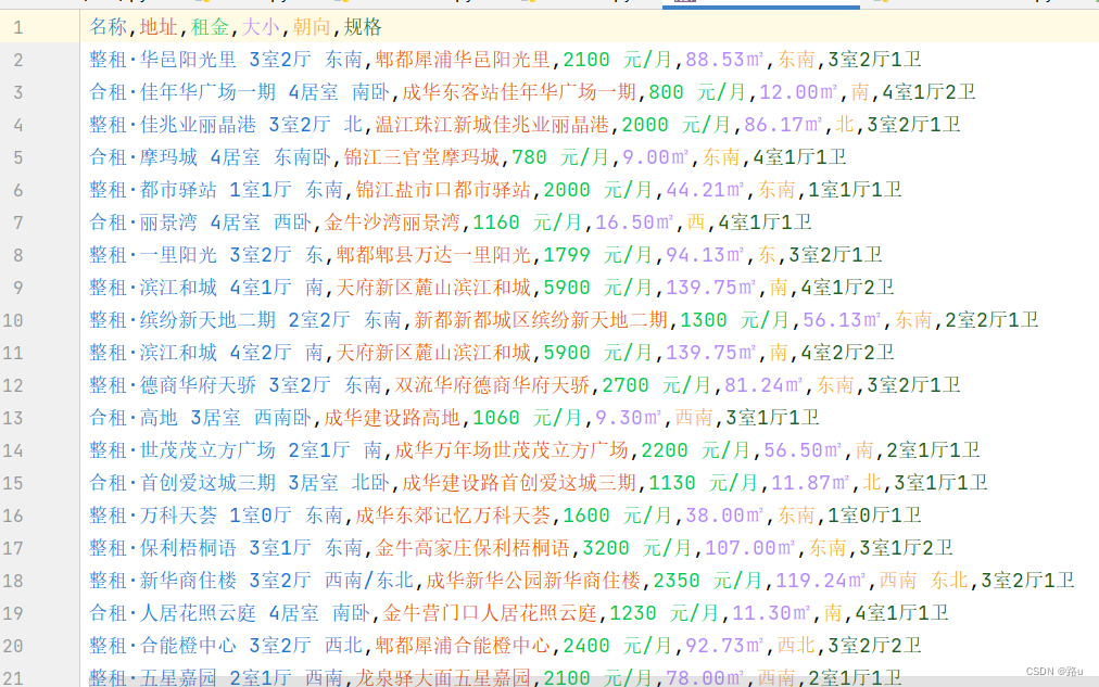 【实例】爬取贝壳租房10页数据