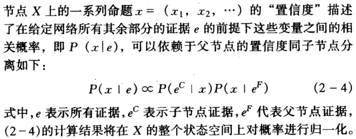 静态贝叶斯网络