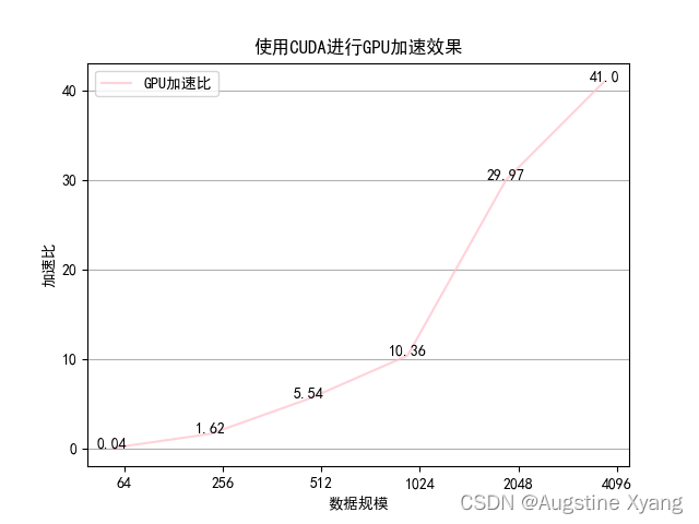 3d2ac624fda5410f9654cf177d8179e8.png