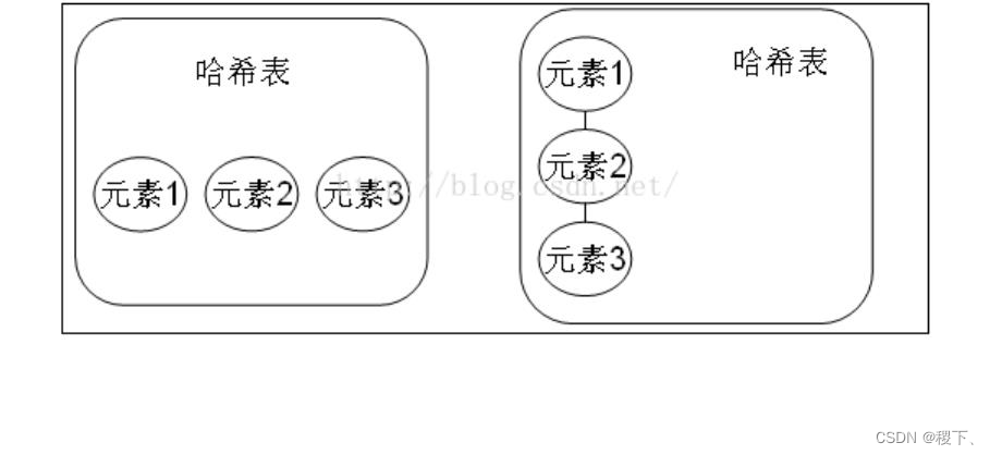 [外链图片转存失败,源站可能有防盗链机制,建议将图片保存下来直接上传(img-e9Pj6O8I-1652345221177)(../images/25.png)]