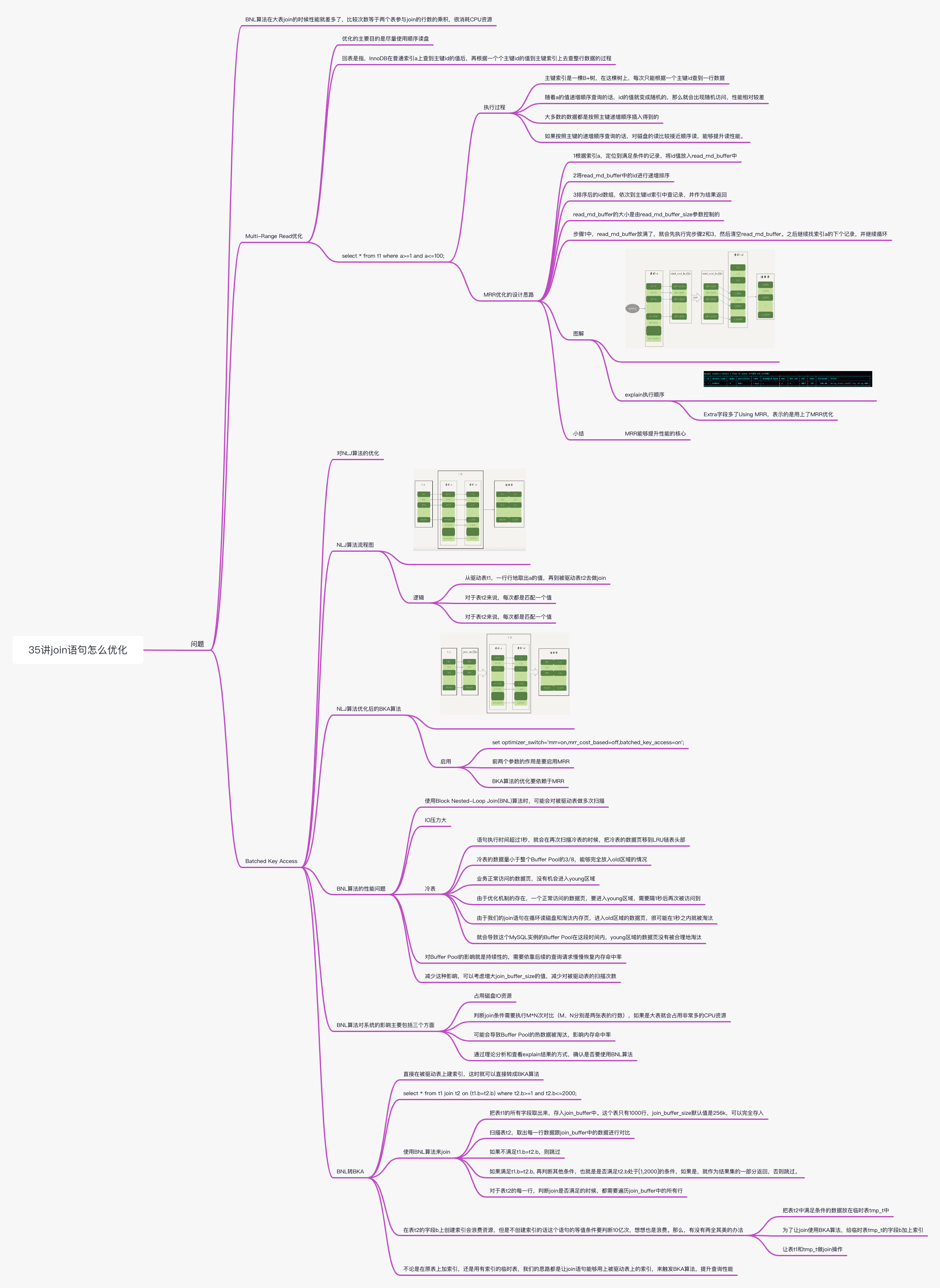 mysql-35讲join语句怎么优化