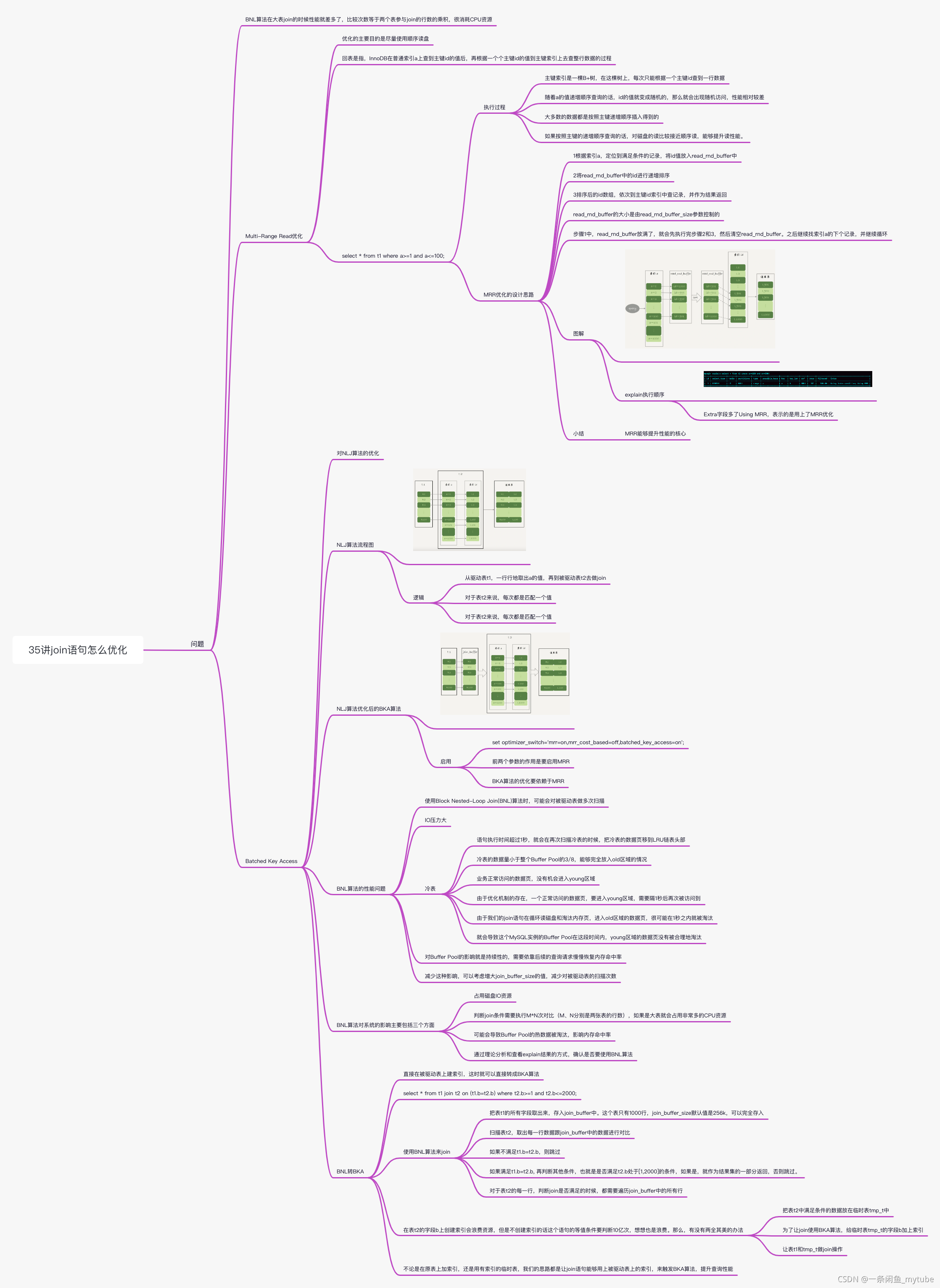 mysql-35讲join语句怎么优化