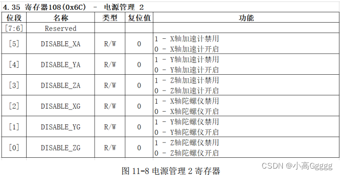 电源管理2寄存器