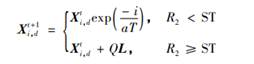 matlab隨機森林預測算法，基于麻雀算法優化LSTM回歸預測（matlab）