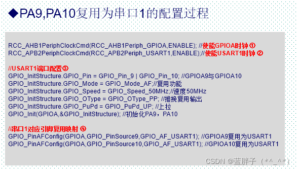 13. IO引脚复用和映射