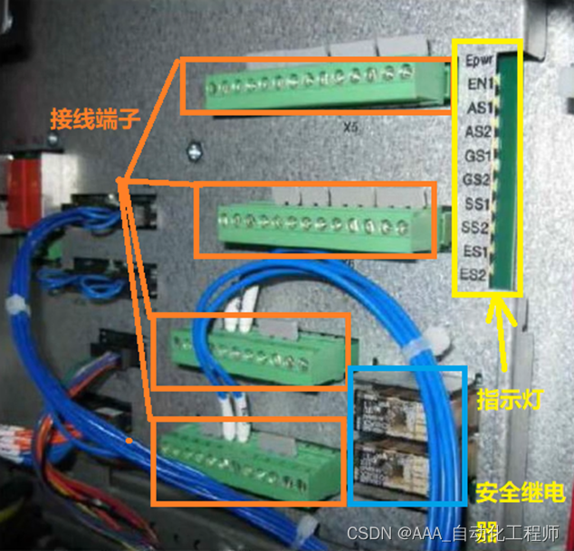 ABB机器人安全板硬件功能介绍+接线方法示例