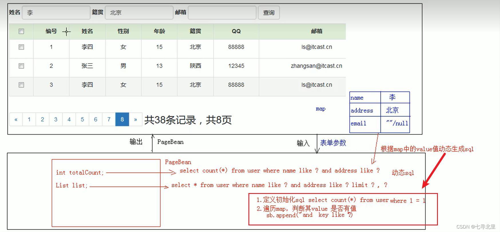 [外链图片转存失败,源站可能有防盗链机制,建议将图片保存下来直接上传(img-nkF1ice0-1659791971311)(C:\Users\30666\AppData\Roaming\Typora\typora-user-images\image-20220805221239042.png)]