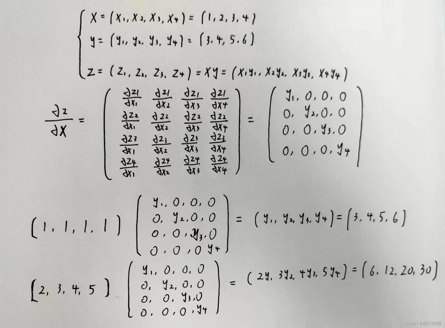 [Pytorch]导数与求导