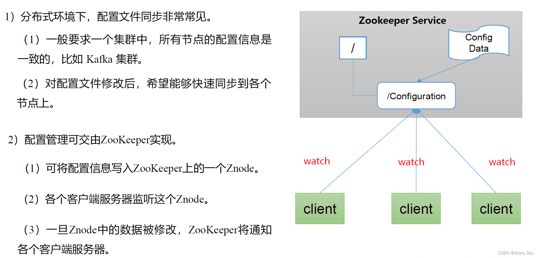 【Zookeeper 初级】01、Zookeeper 入门及安装_;zo