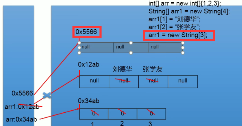 这里是引用