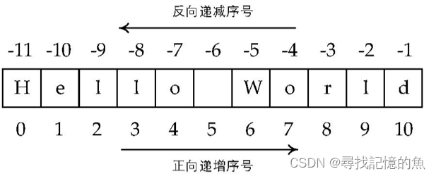 python语言基础（最详细版）