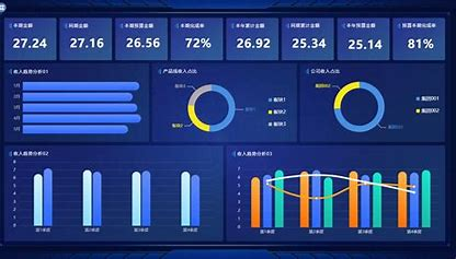 N天爆肝数据库——MySQL（1）