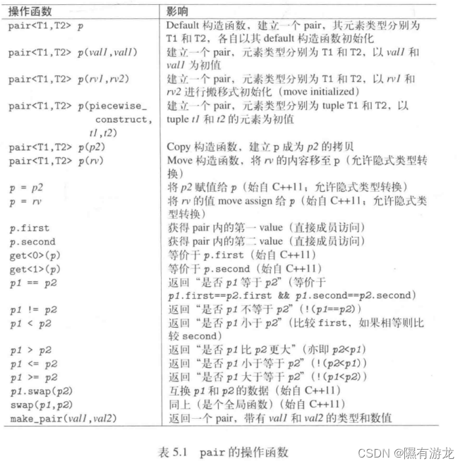 ここに画像の説明を挿入