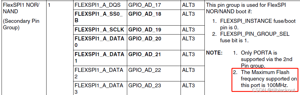 I.MX RT1170之FlexSPI(3)：NOR Flash手册分析和参数配置详解_