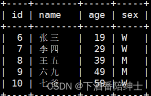 [MySQL核心]1.表操作