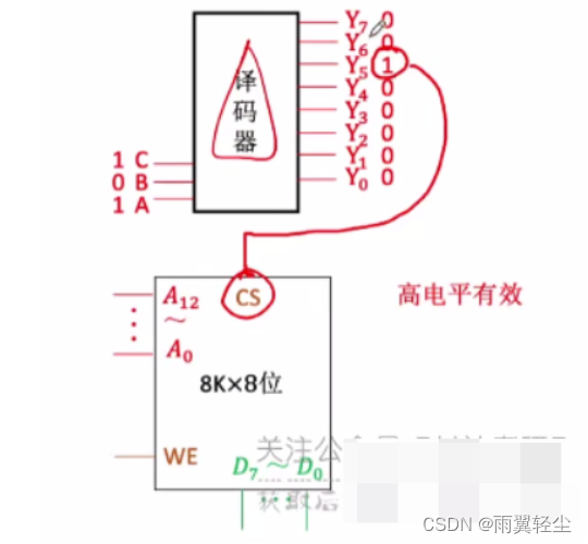 [外链图片转存失败,源站可能有防盗链机制,建议将图片保存下来直接上传(img-tRNZsmWe-1674904175361)(C:\Users\Administrator\AppData\Roaming\Typora\typora-user-images\image-20230128180746142.png)]