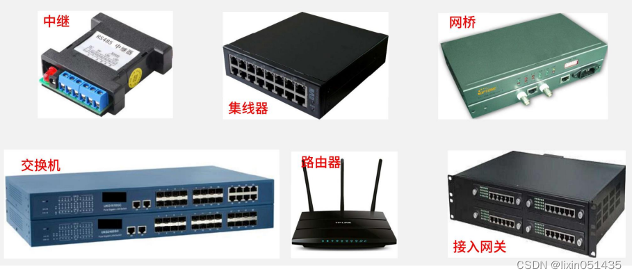 [信息系统项目管理师-2023备考]信息化与信息系统（一）