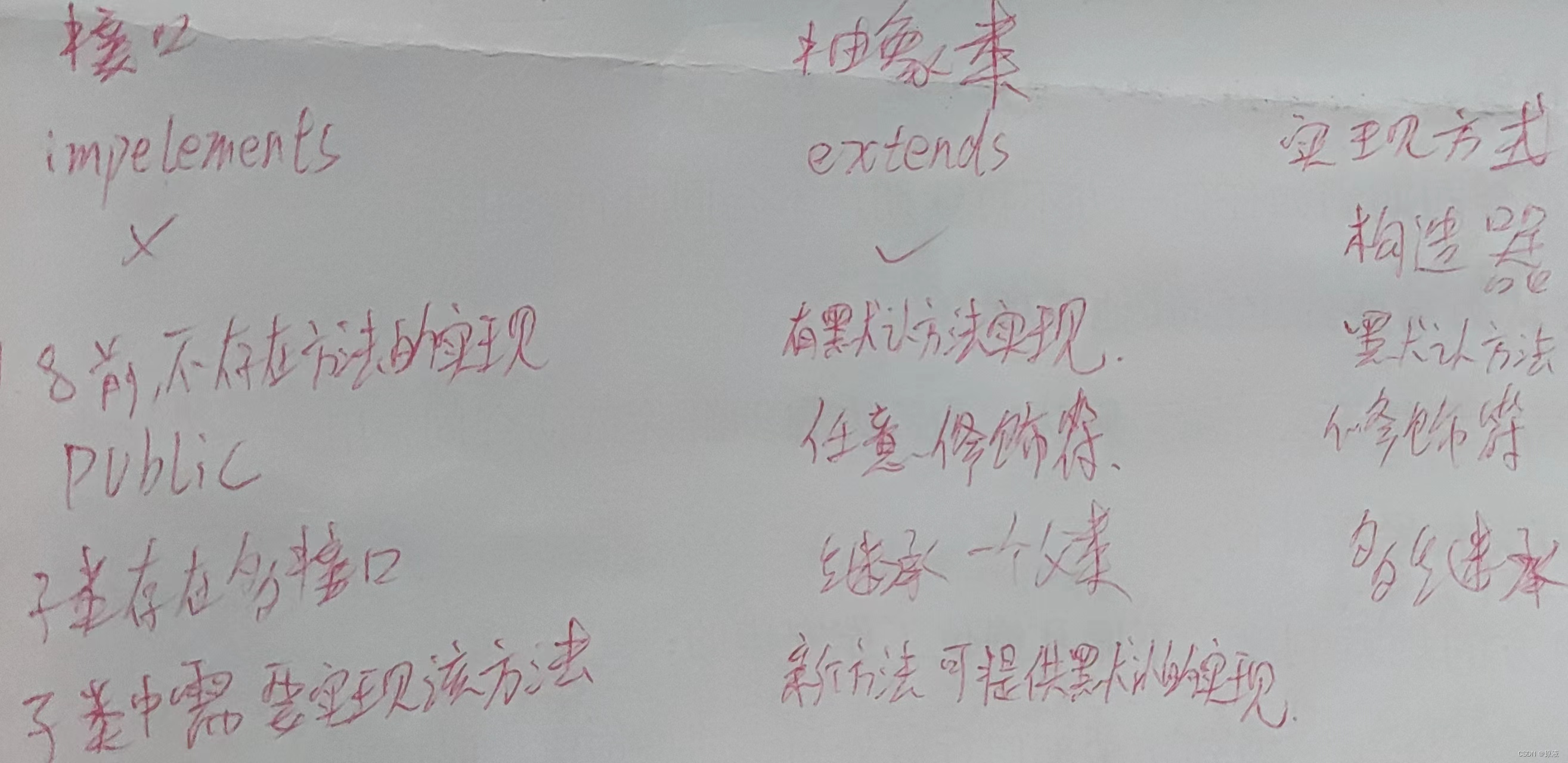 请添加图片描述