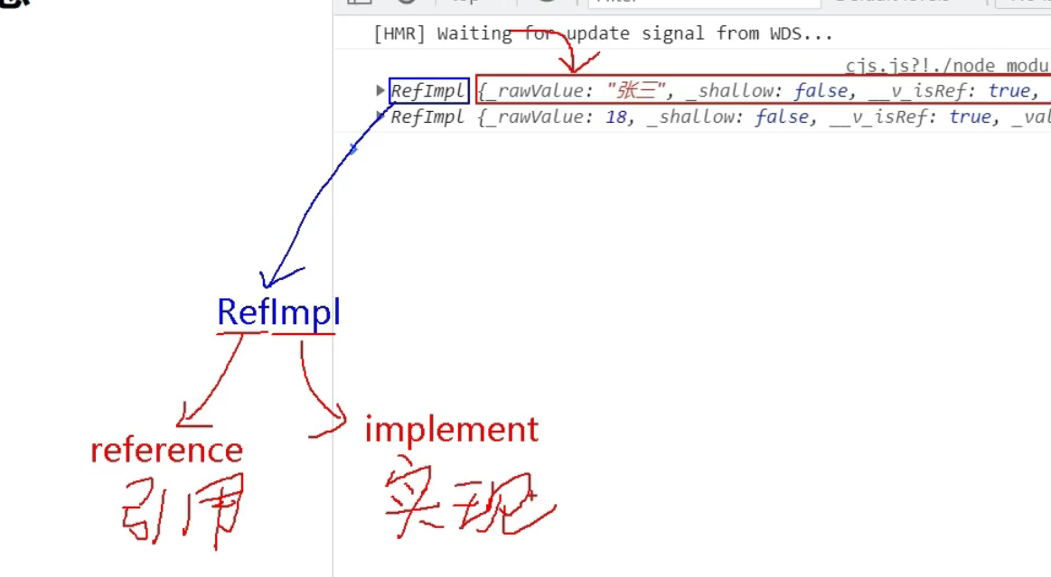 vue3 - ref函数处理基本类型_refimpl-CSDN博客