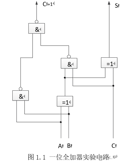 一位全加器原理图图片
