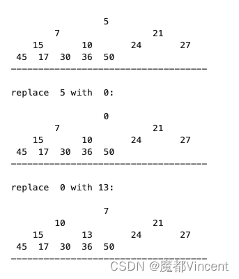 [数据结构]Python Heapq库--小顶堆-CSDN博客
