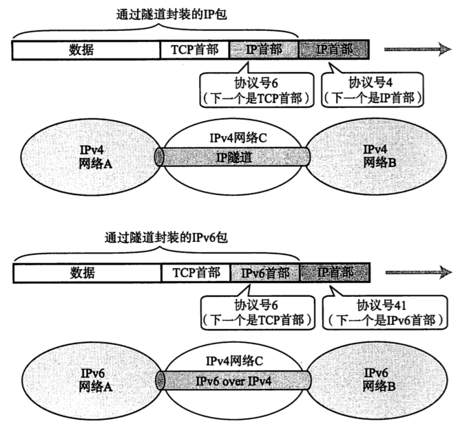 [外链图片转存失败,源站可能有防盗链机制,建议将图片保存下来直接上传(img-Hcn56ttm-1671271634350)(C:\Users\19041\AppData\Roaming\Typora\typora-user-images\image-20221217132630209.png)]