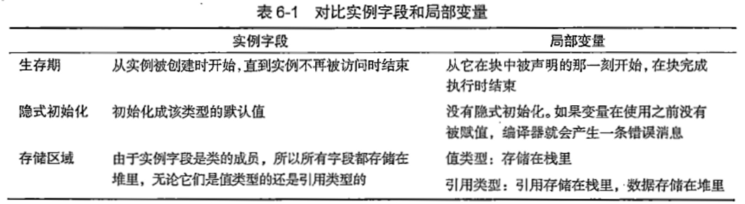 [外链图片转存失败,源站可能有防盗链机制,建议将图片保存下来直接上传(img-1jQZQs4w-1685615722602)(https://s3-us-west-2.amazonaws.com/secure.notion-static.com/d7efb625-2368-45ef-9c1e-77784502ead6/Untitled.png)]