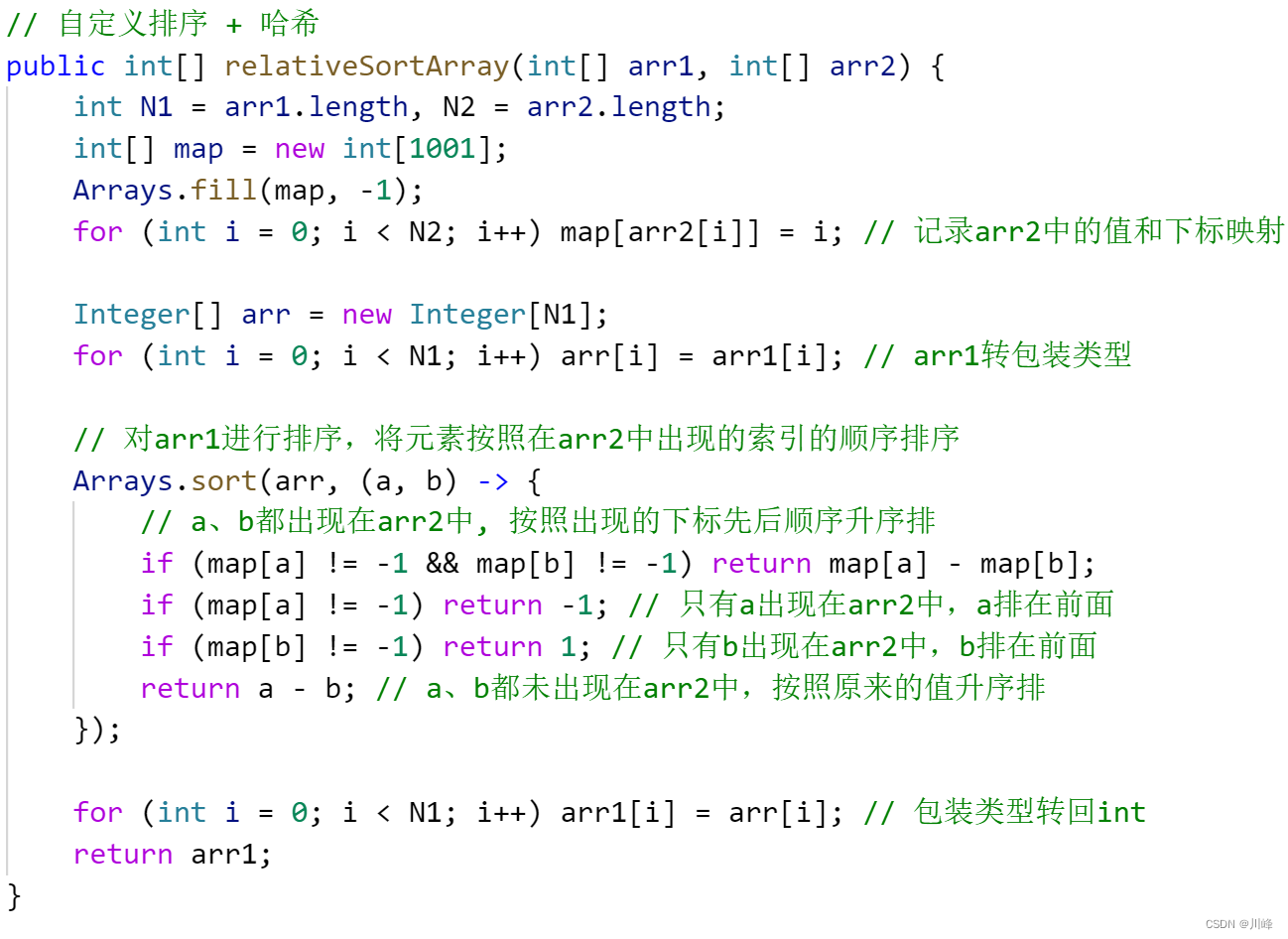 【LeetCode刷题笔记】排序