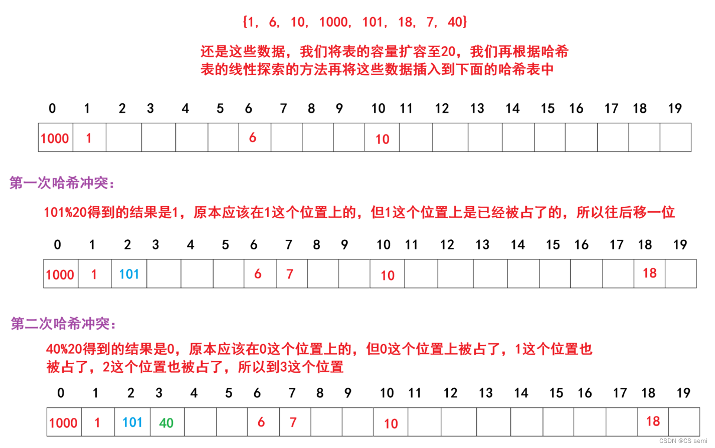 ここに画像の説明を挿入します