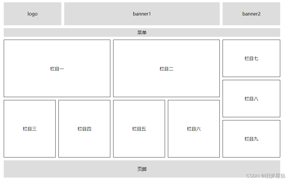 【前段基础入门之】=＞CSS浮动