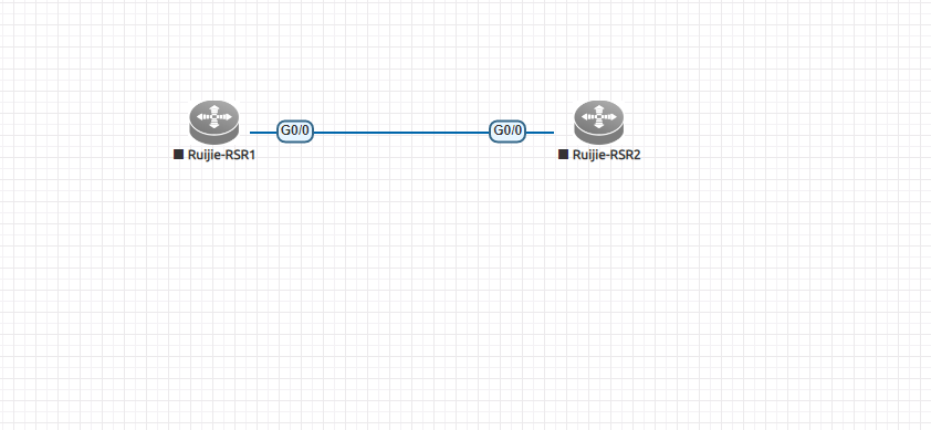 锐捷ospfv3配置