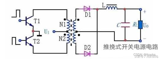 不可不知的几种开关电源及工作原理​