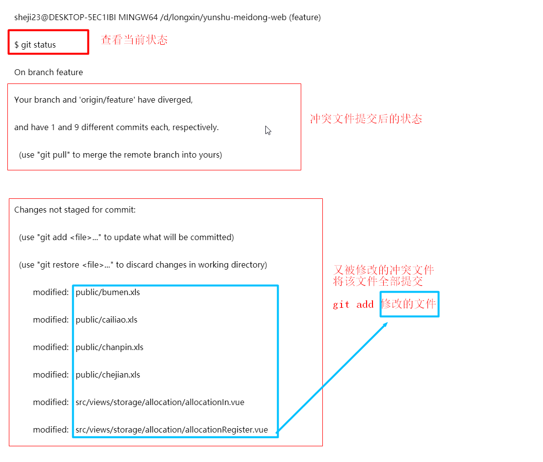 git 分支冲突解决全过程